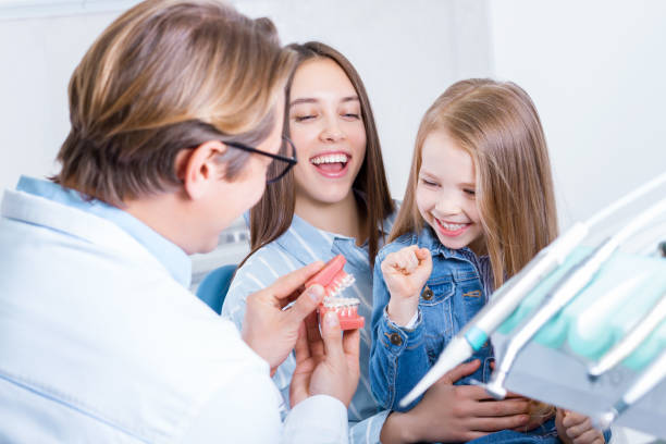Family Dentist SEO in Washington DC